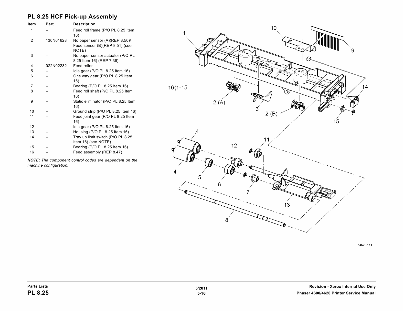 Xerox Phaser 4600 4620 Parts List and Service Manual-5